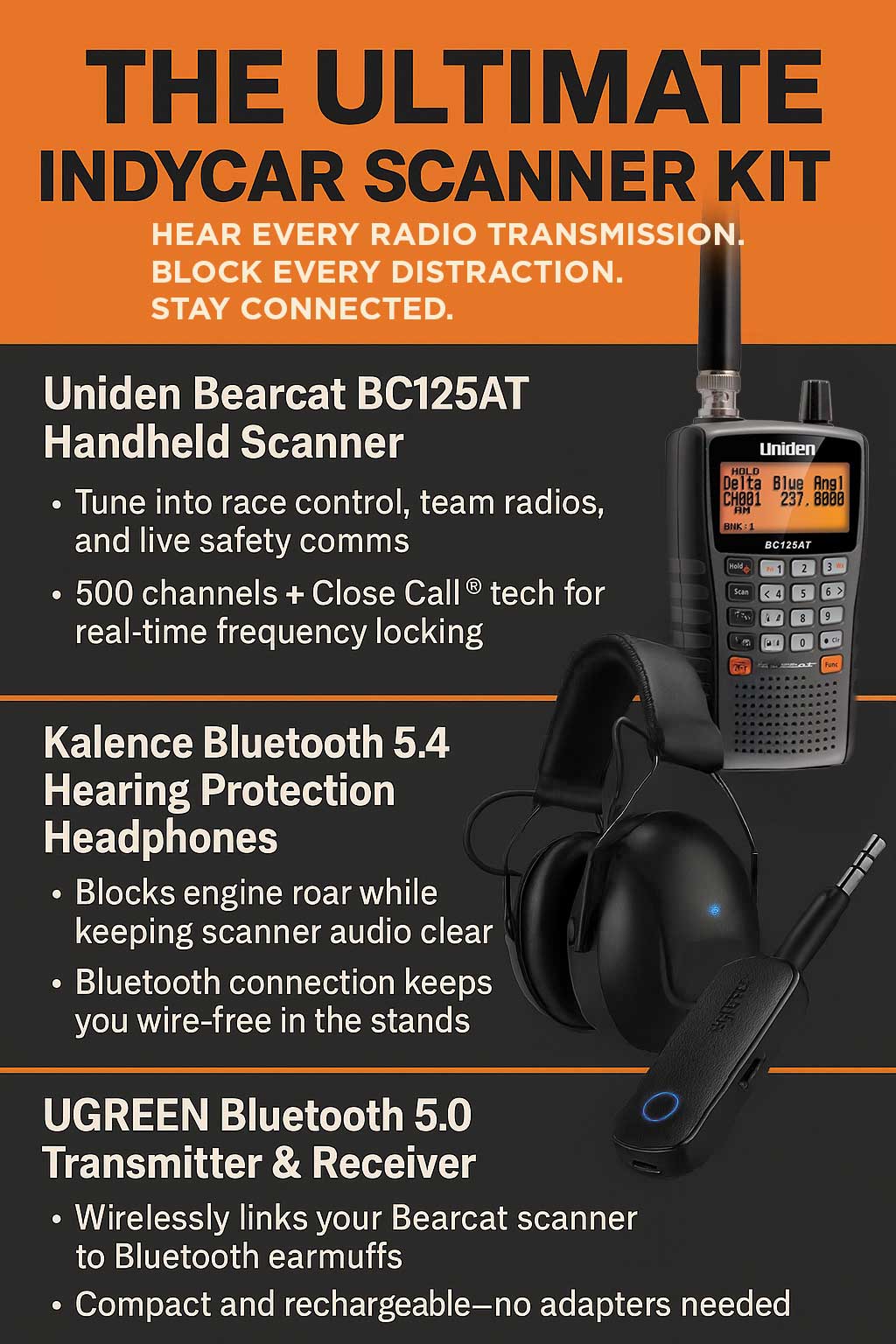 bearcat-ad ad image for Bearcat scanner, headphones, and bluetooth dongle